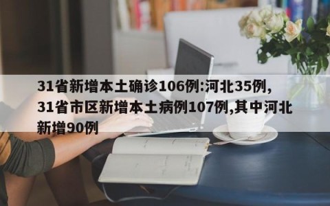 31省新增本土确诊106例:河北35例,31省市区新增本土病例107例,其中河北新增90例